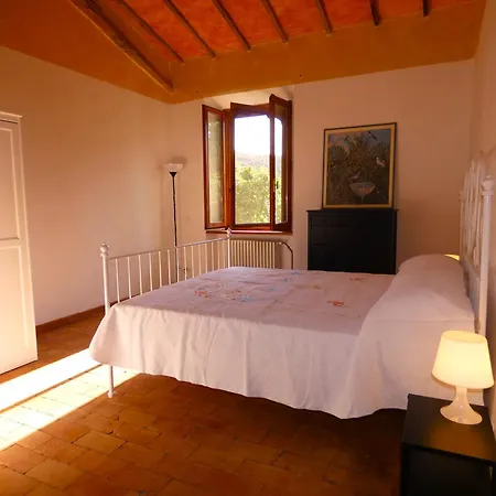 Villa Scappo In Umbria,casale Vallenera Lugnano in Teverina